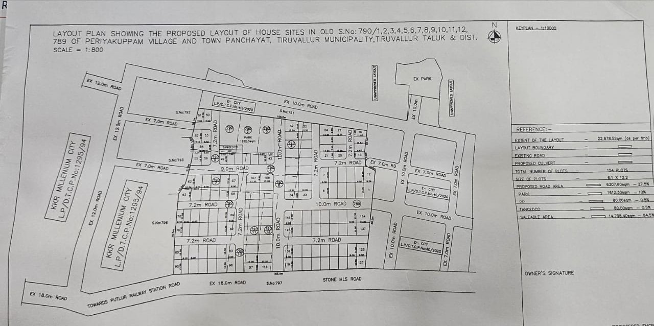 DTCP Approved Layout Plots for Sale in Periyakkupam, Tiruvallur